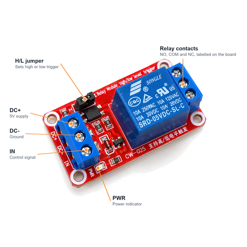 1-channel 5V relay module with labelled DC+, DC- and IN terminals, H/L jumper, PWR LED and relay contacts