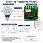 28BYJ-48 Stepper Motor + ULN2003 Driver Board Kit — 5V