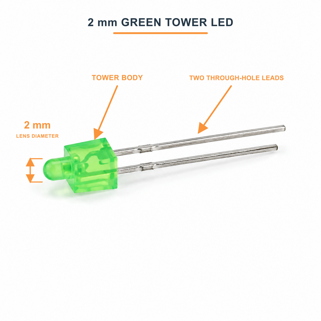 2 mm green tower LED with orange labels identifying the lens, tower body and through-hole leads