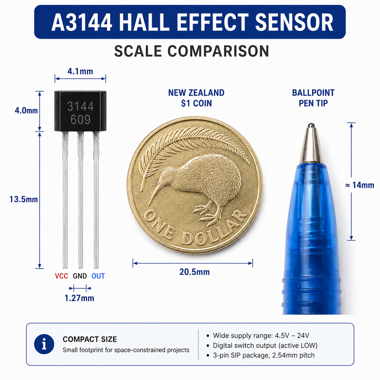 A3144 Hall Effect Switch Sensor – TO-92, 4.5V–24V