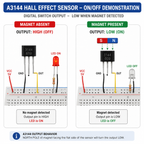 A3144 Hall Effect Switch Sensor – TO-92, 4.5V–24V