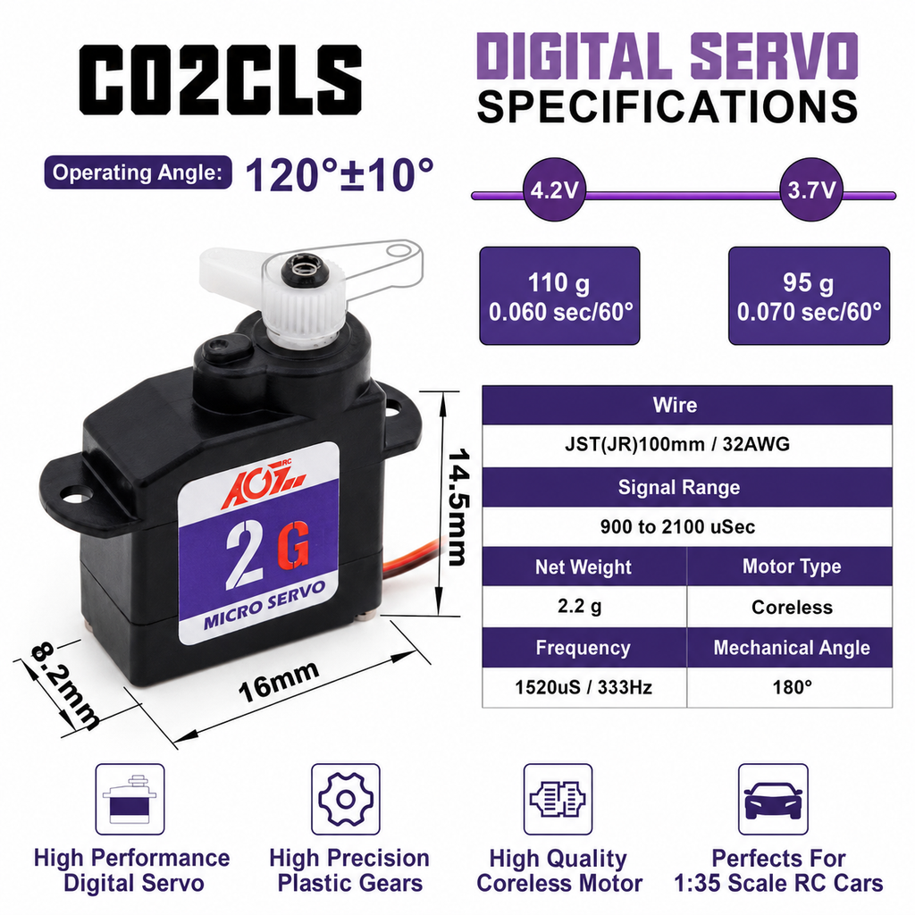 AGFRC C02CLS micro servo specifications