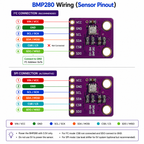 BMP280 Barometric Pressure Temperature Sensor Module 3.3V