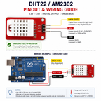 DHT22 / AM2302 Temperature & Humidity Sensor Module