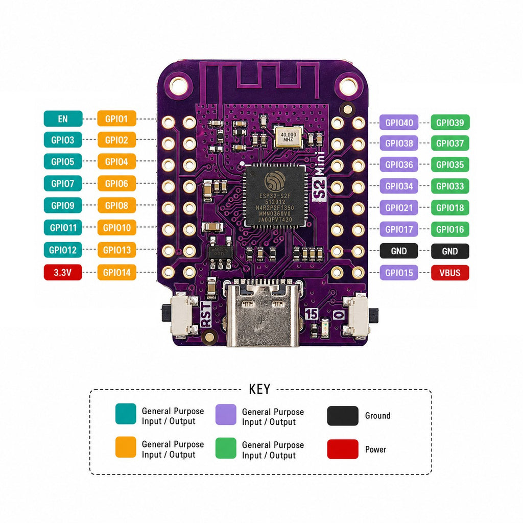 ESP32-S2 Mini WiFi Board