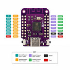 ESP32-S2 Mini WiFi Board