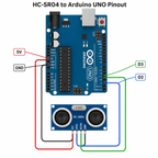 HC-SR04 Ultrasonic Distance Sensor Module