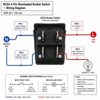 16A KCD4 Heavy Duty Rocker Switch – DPST 250VAC