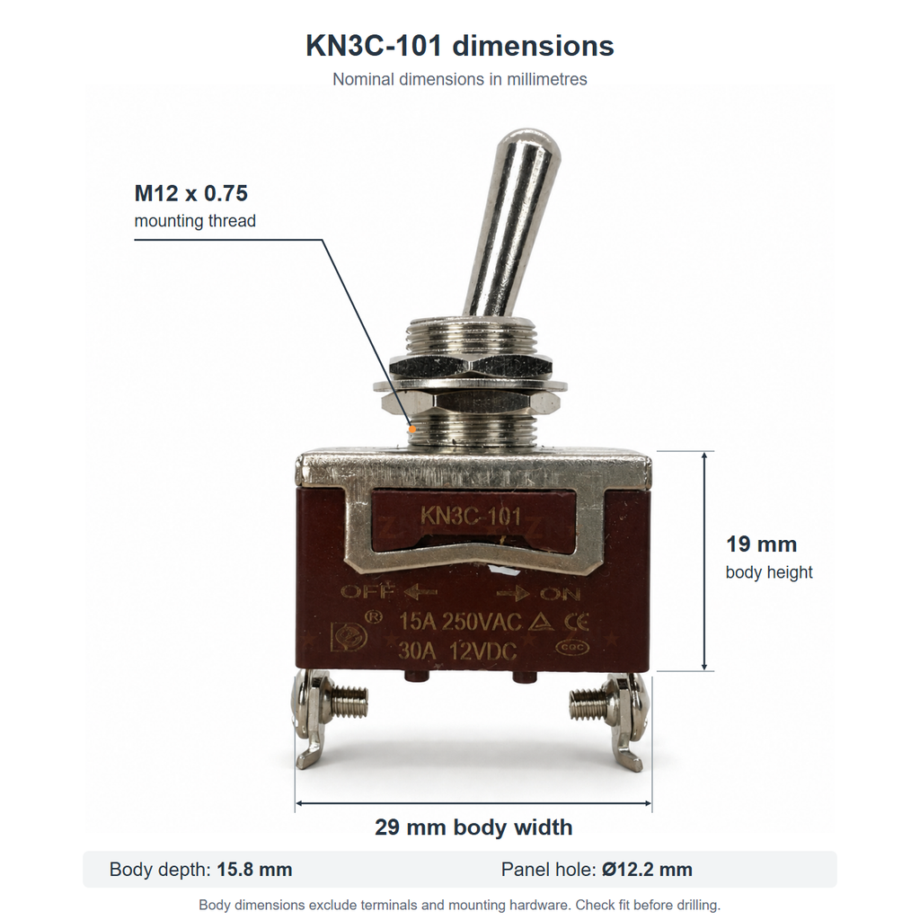 KN3C-101 nominal dimensions: 29 x 15.8 x 19 mm body, M12 x 0.75 mounting thread and 12.2 mm panel hole