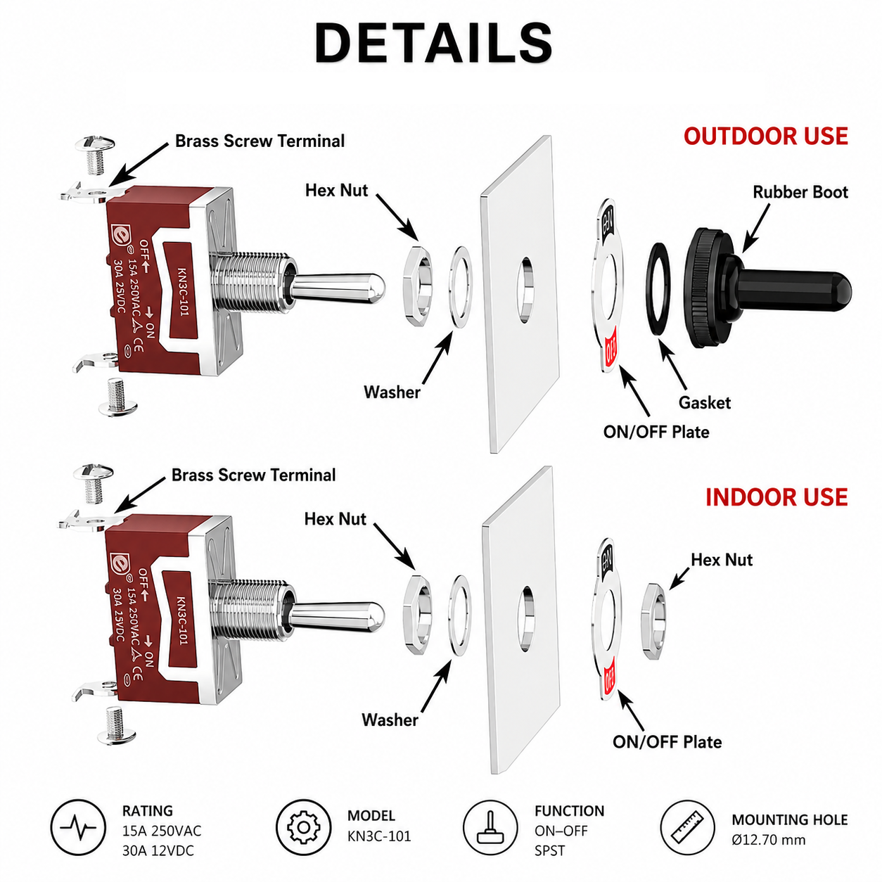 KN3C-101 SPST Toggle Switch – 15A 250V Waterproof