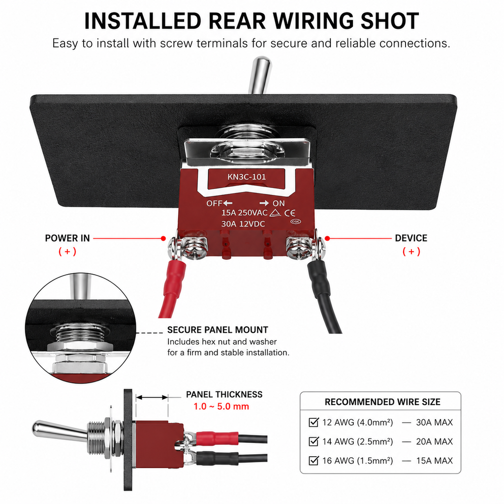 KN3C-101 SPST Toggle Switch – 15A 250V Waterproof