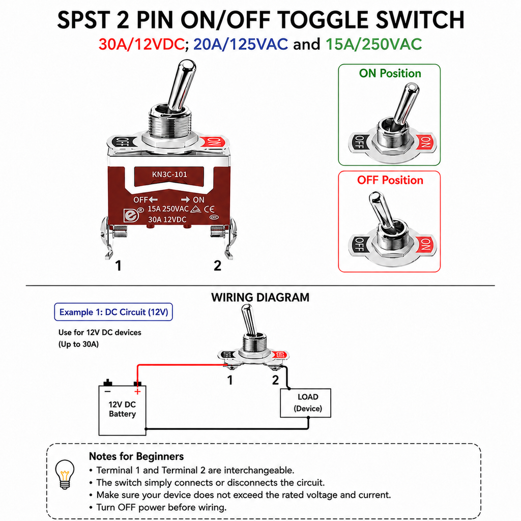 KN3C-101 SPST Toggle Switch – 15A 250V Waterproof