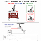 KN3C-101 SPST Toggle Switch – 15A 250V Waterproof