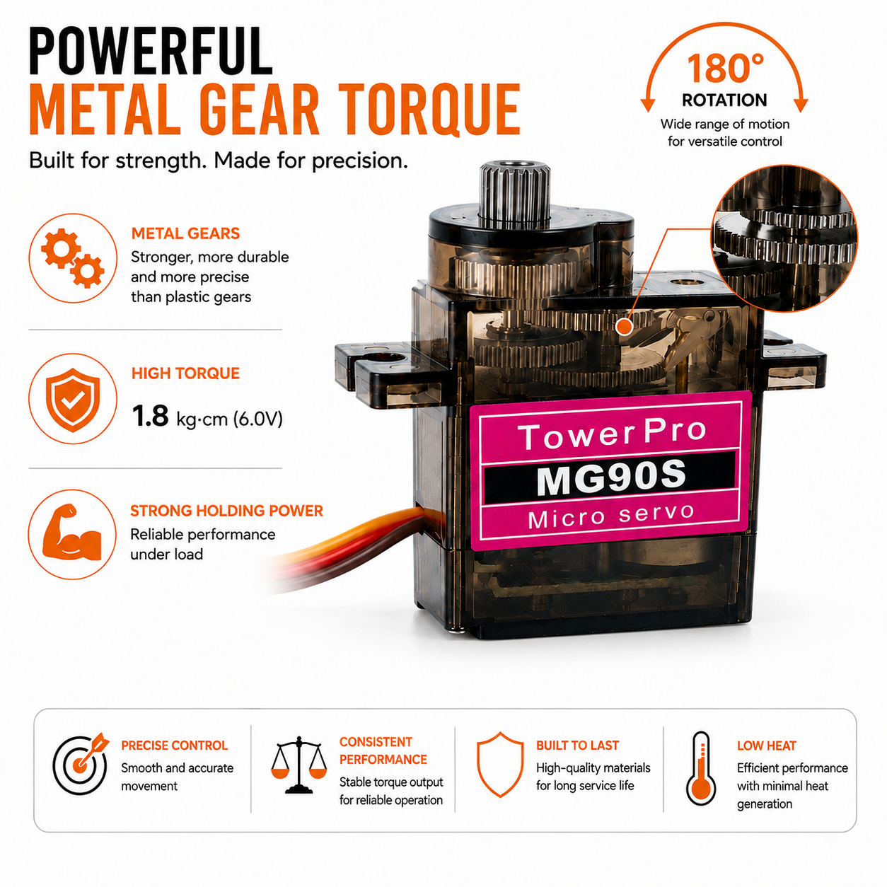MG90S Metal Gear Micro Servos