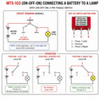 MTS-103 Mini Toggle Switch – SPDT ON-OFF-ON 250VAC