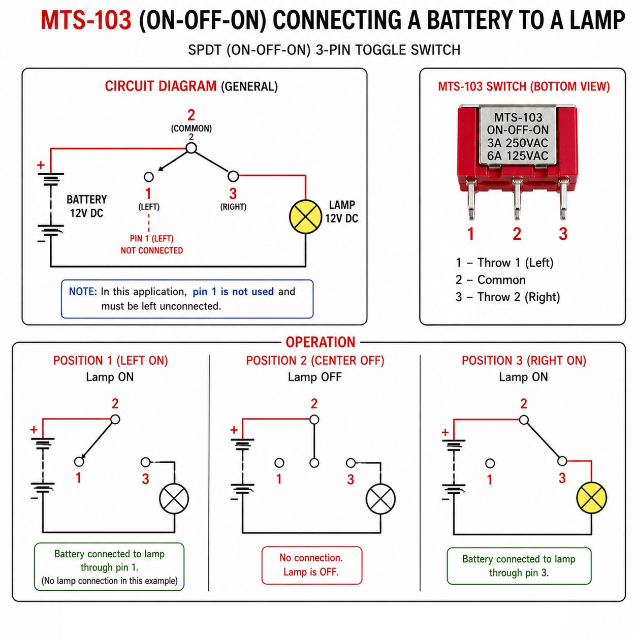 MTS-103 Mini Toggle Switch – SPDT ON-OFF-ON 250VAC