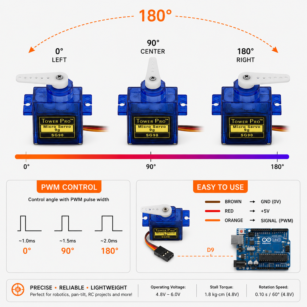Tower Pro SG90 Micro Servo 9g | Arduino RC Robotics STEM
