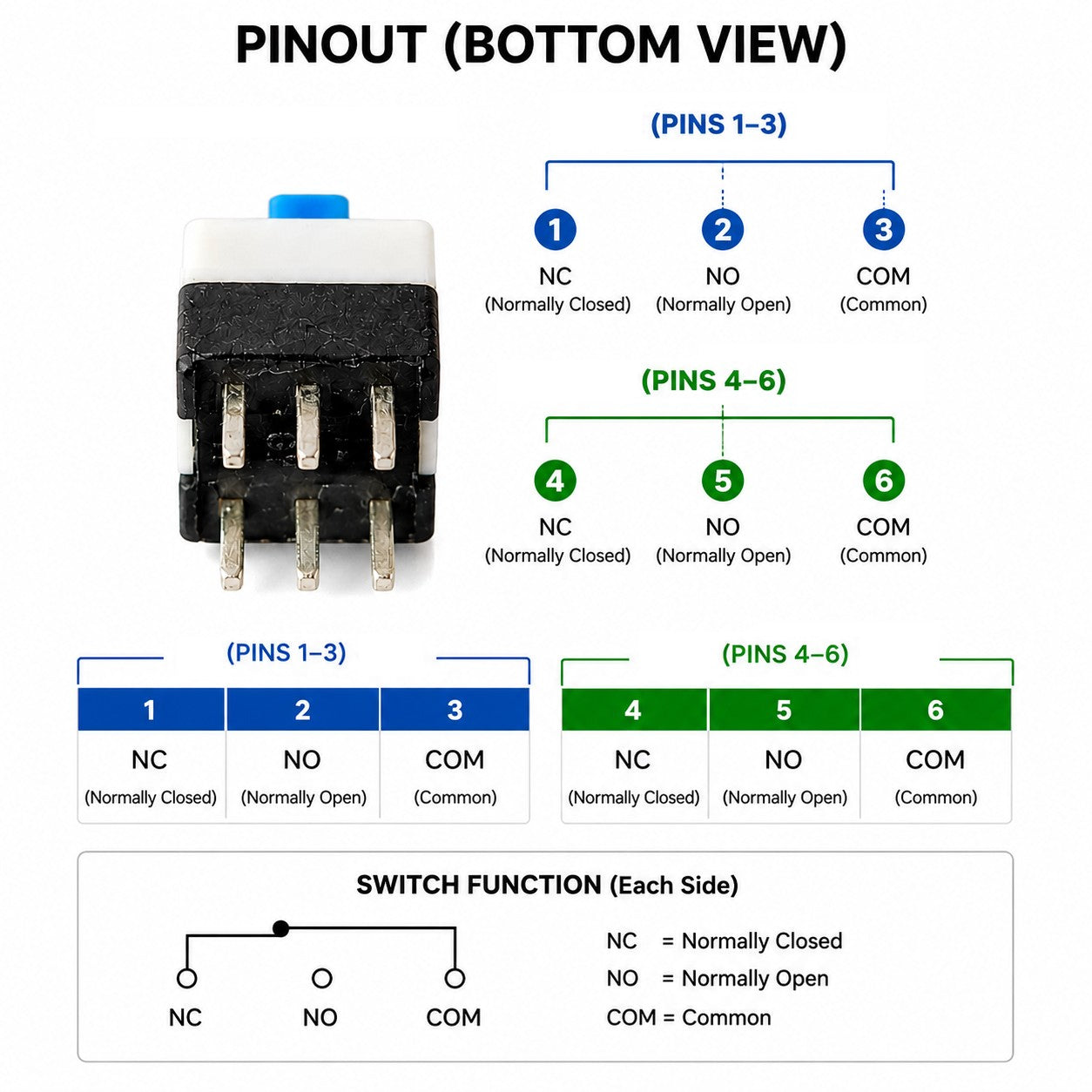 7x7mm 6-pin DPDT push button switch pinout diagram
