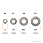 Flat washer size chart: M2 5 mm, M3 7 mm, M4 9 mm and M5 10 mm outside diameter, with hole and thickness