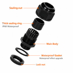 M20 cable gland exploded view showing sealing nut, sealing ring, main body, waterproof gasket and lock nut