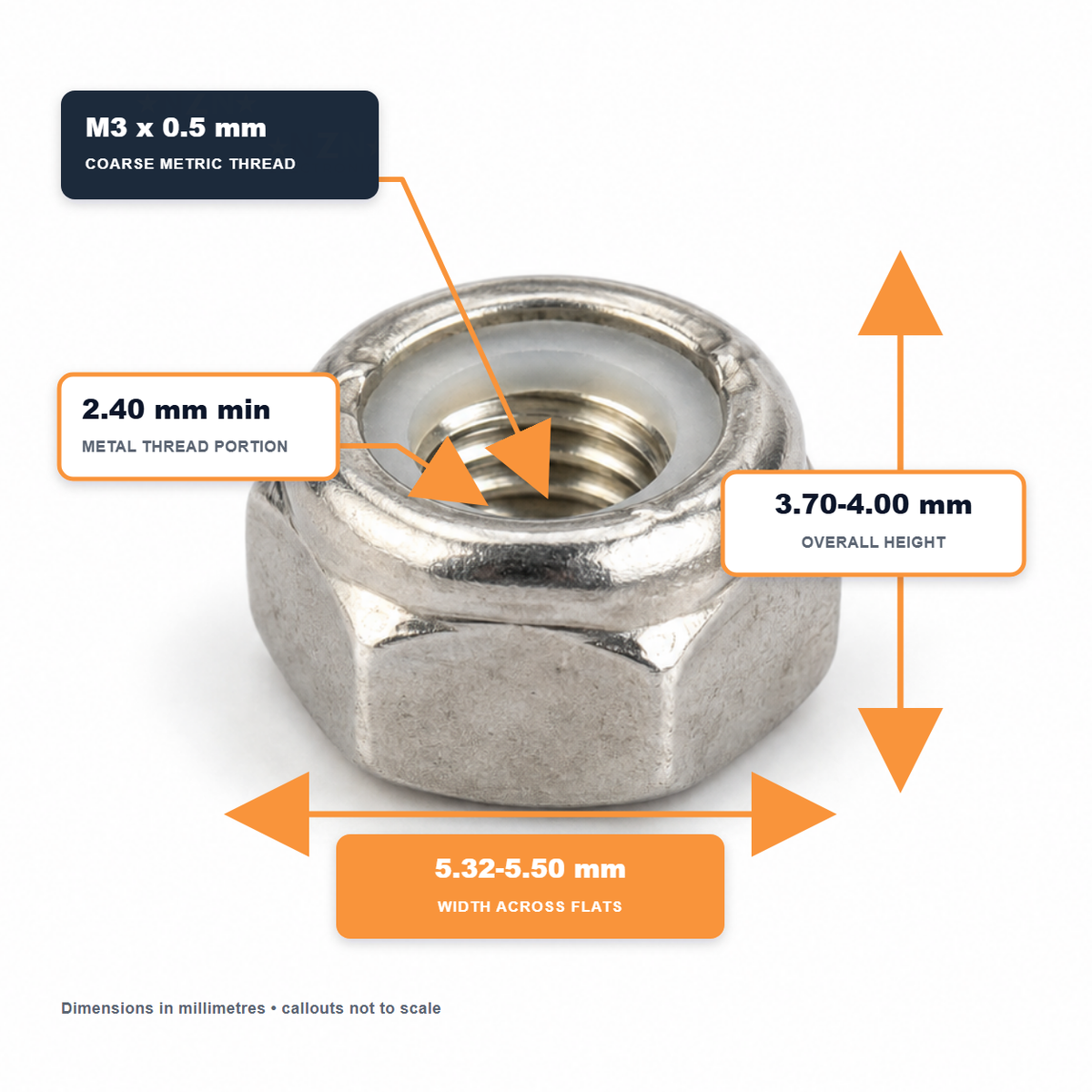 M3 nylon insert lock nut dimensions including 0.5 mm pitch and width across flats