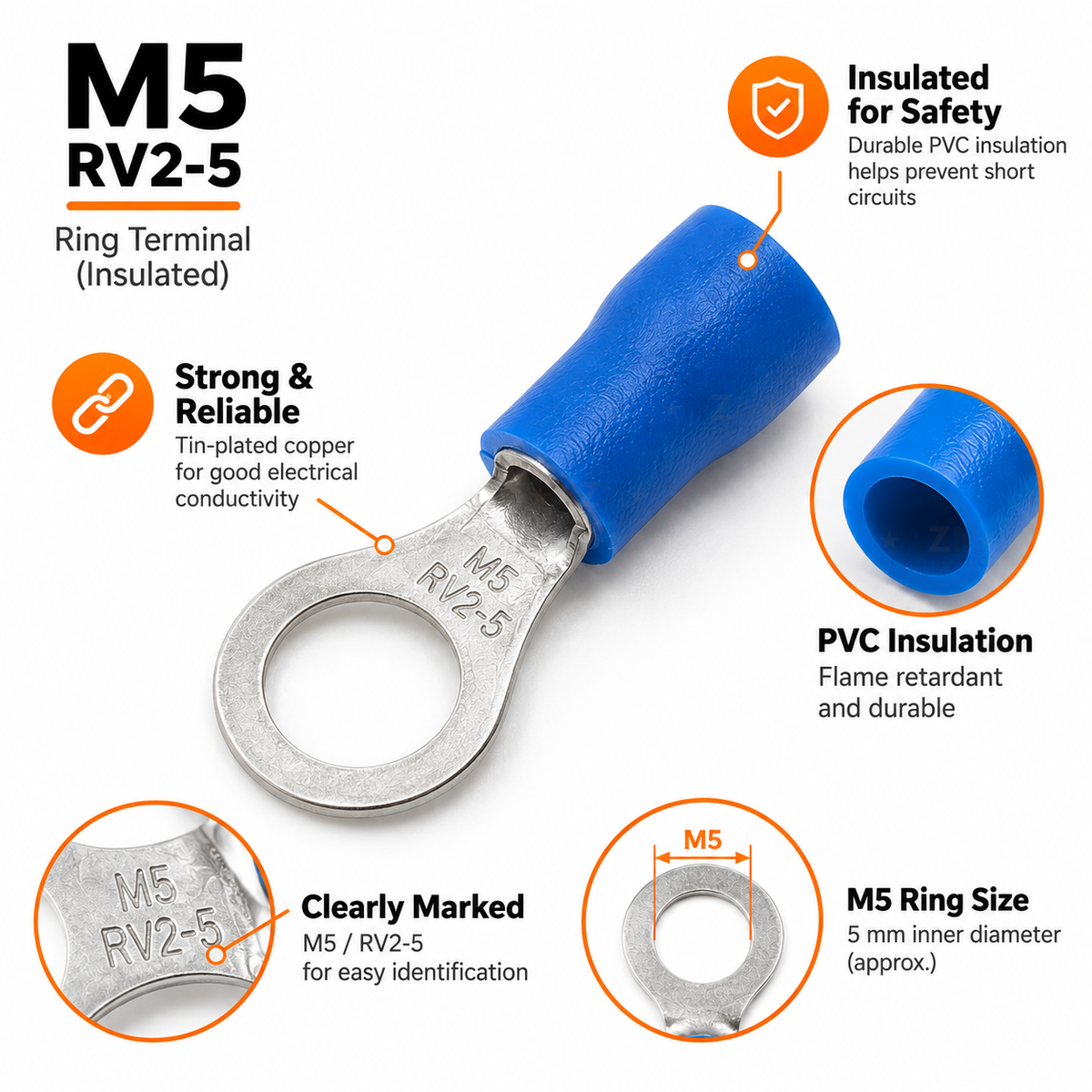 Blue RV2-5 ring terminal infographic showing the M5 and RV2-5 identification